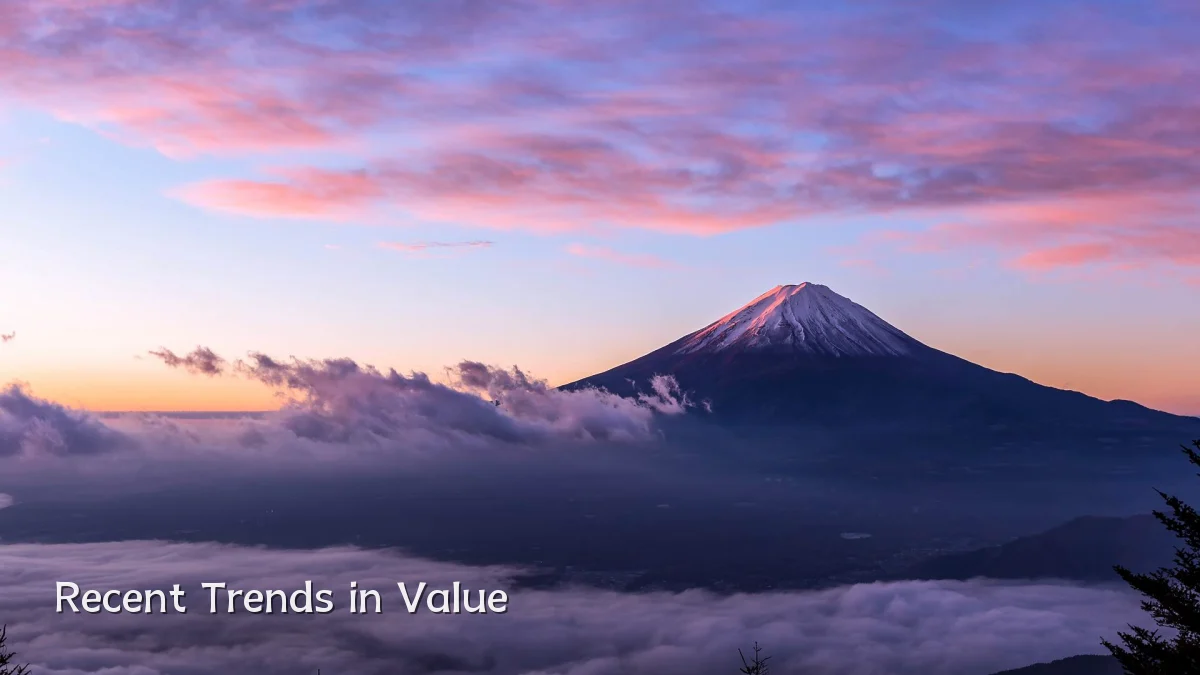 Recent Trends in Value