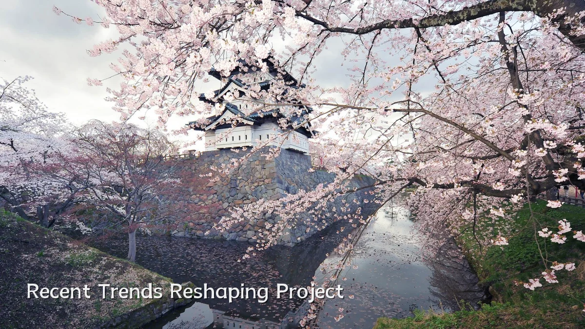 Recent Trends Reshaping Project